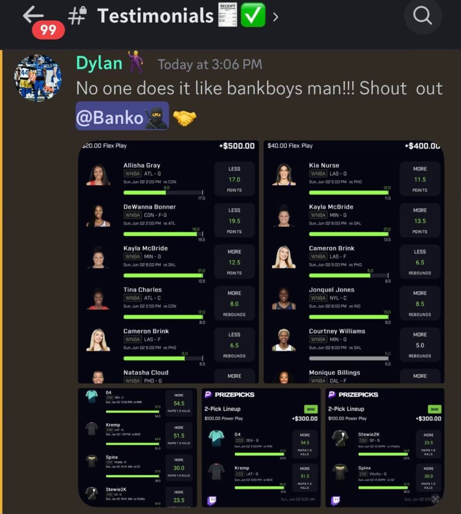 What Bank Boys’ customers are saying a
