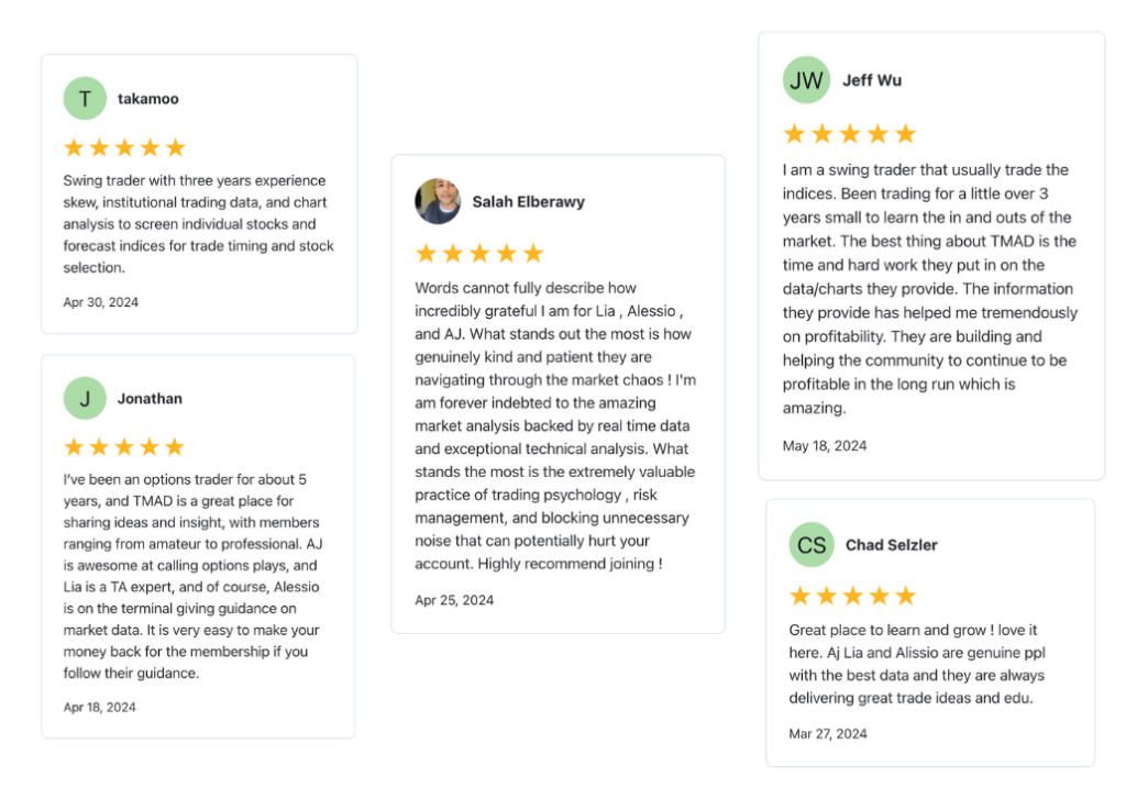 Trading Mindset testimonials