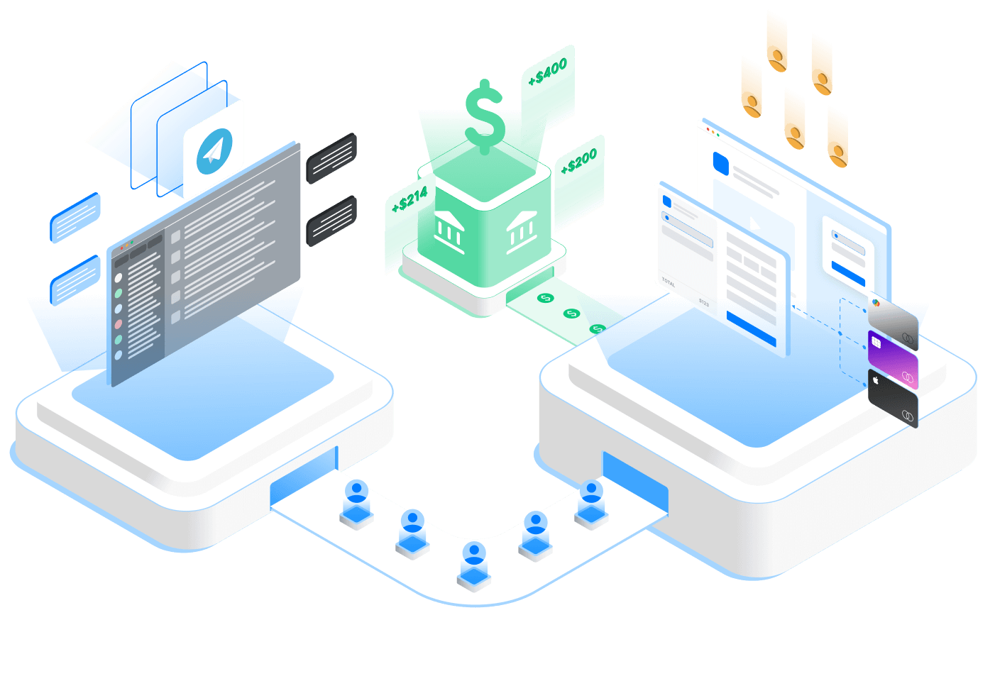 Telegram Dashboards